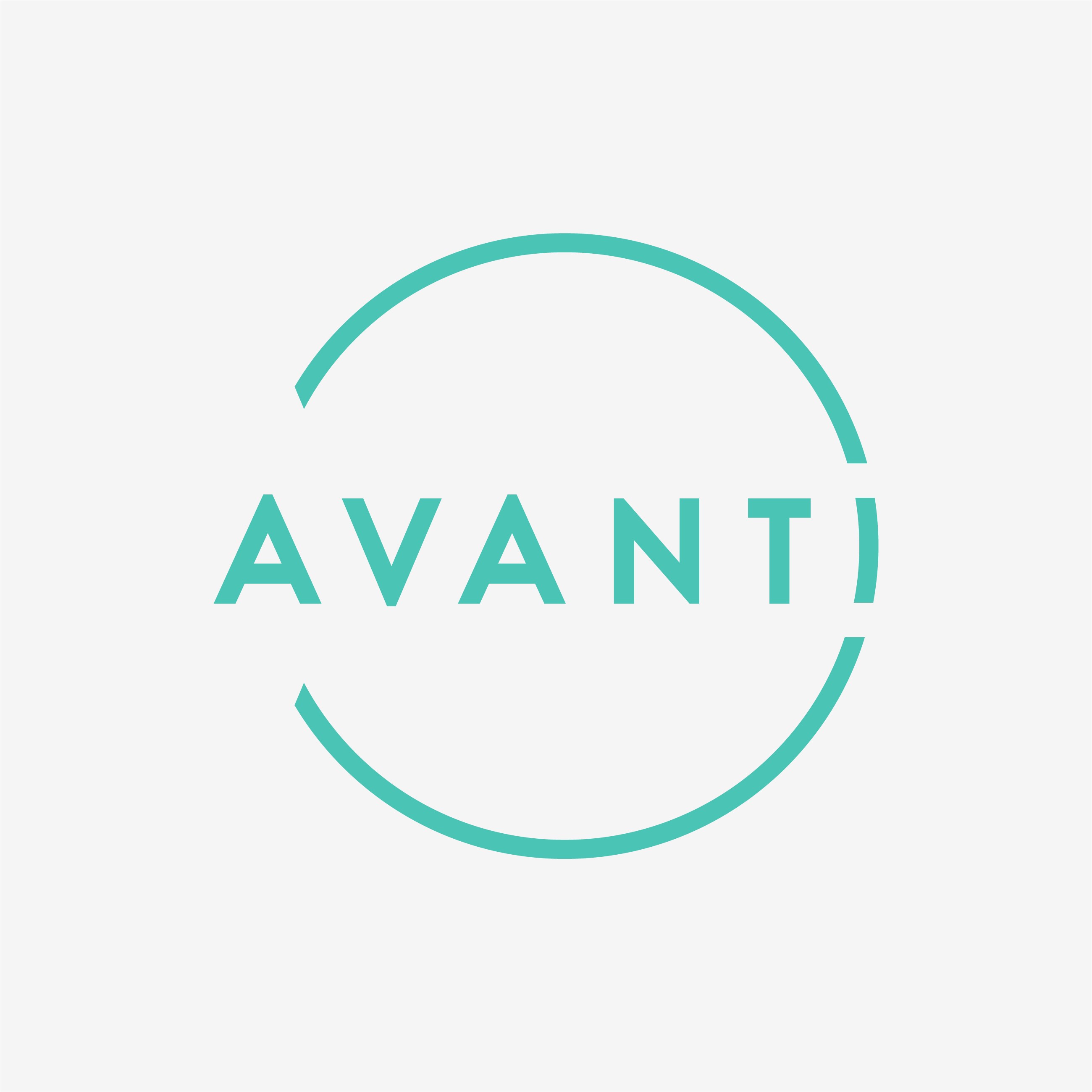 Avanti Communications, Ltd.